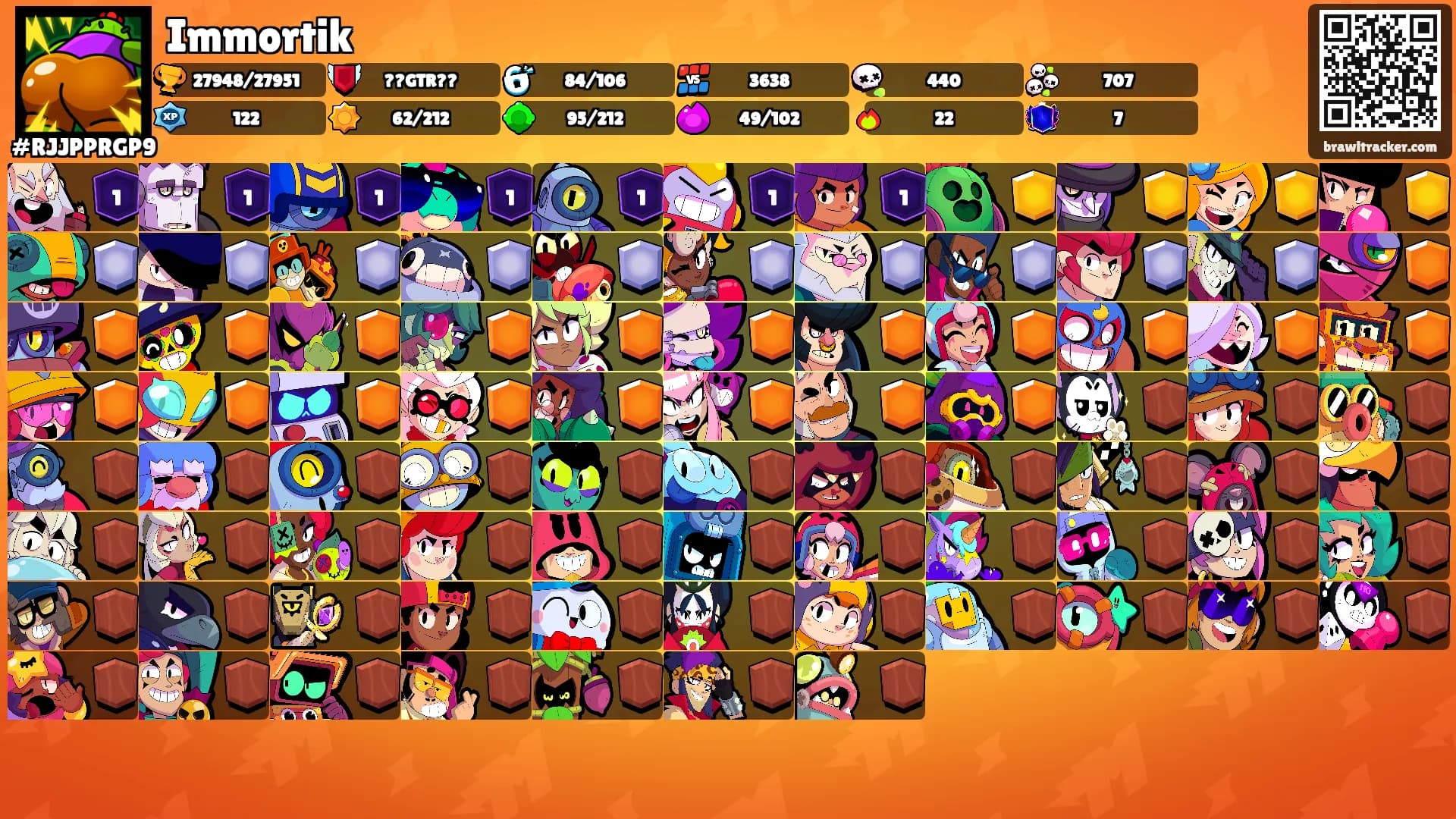 Immortik's Ranks