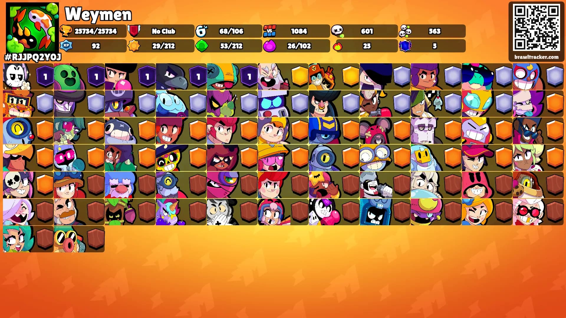 Weymen's Ranks