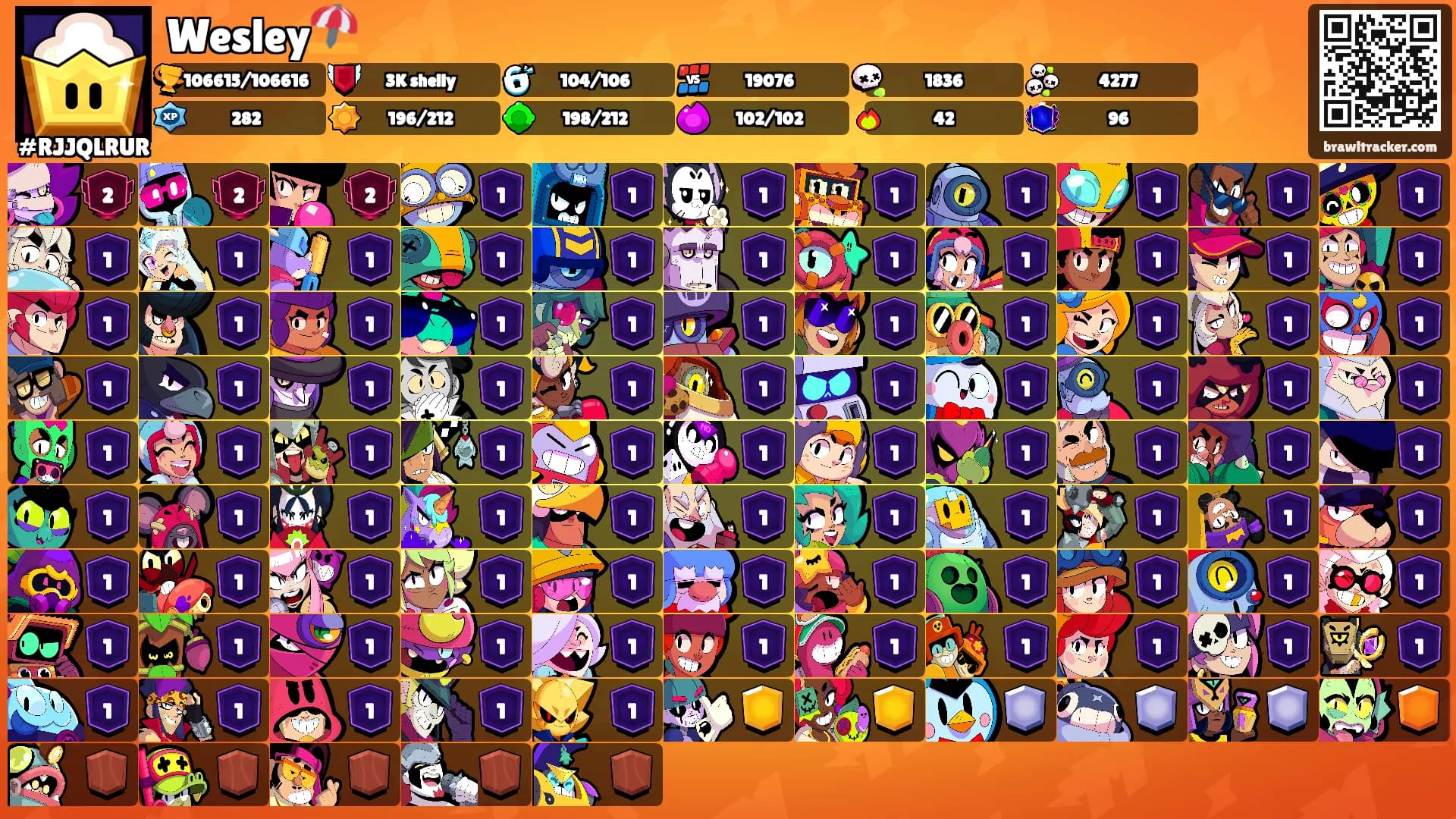Wesley⛱️'s Ranks