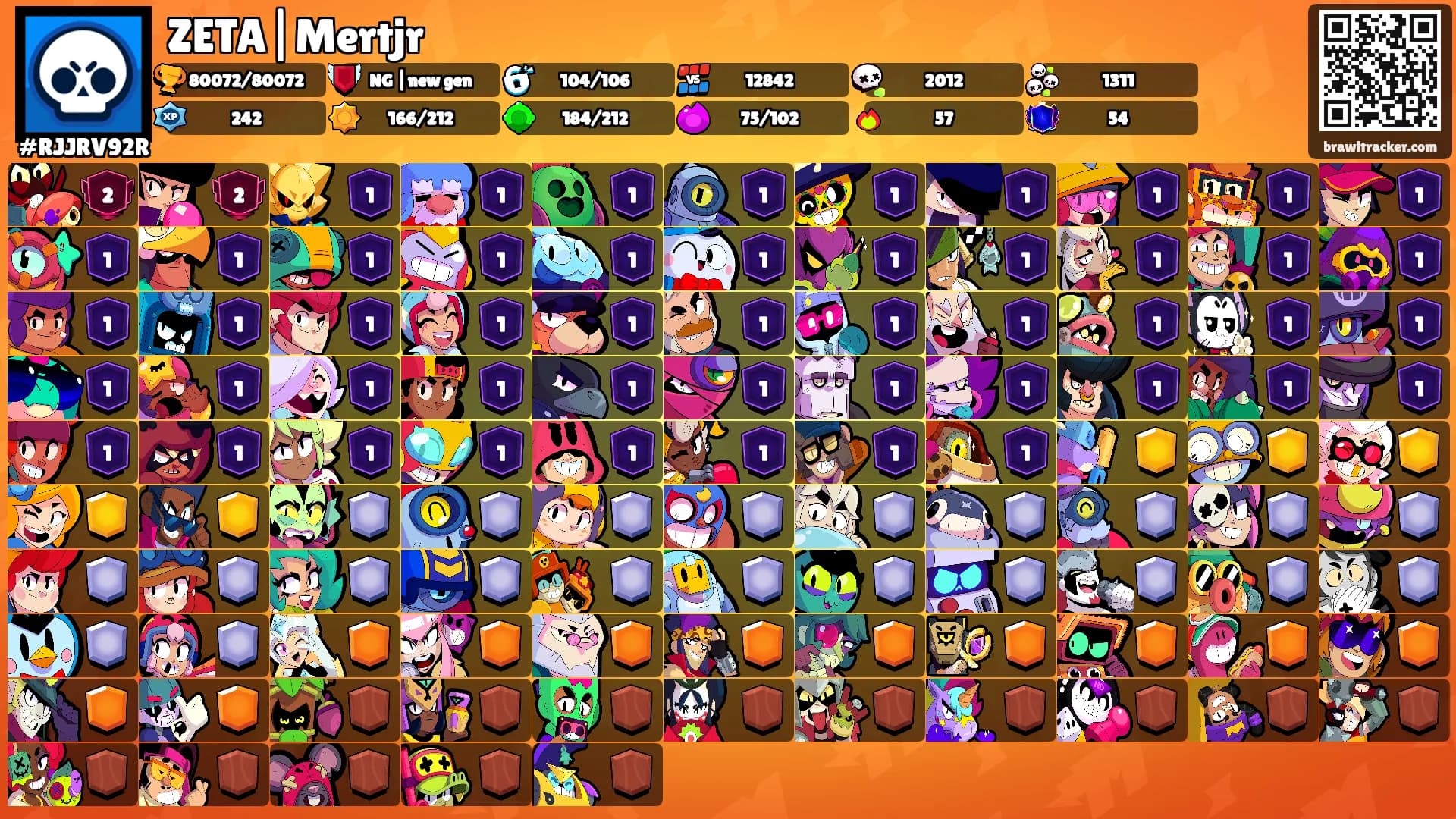 ZETA|Mertjr's Ranks