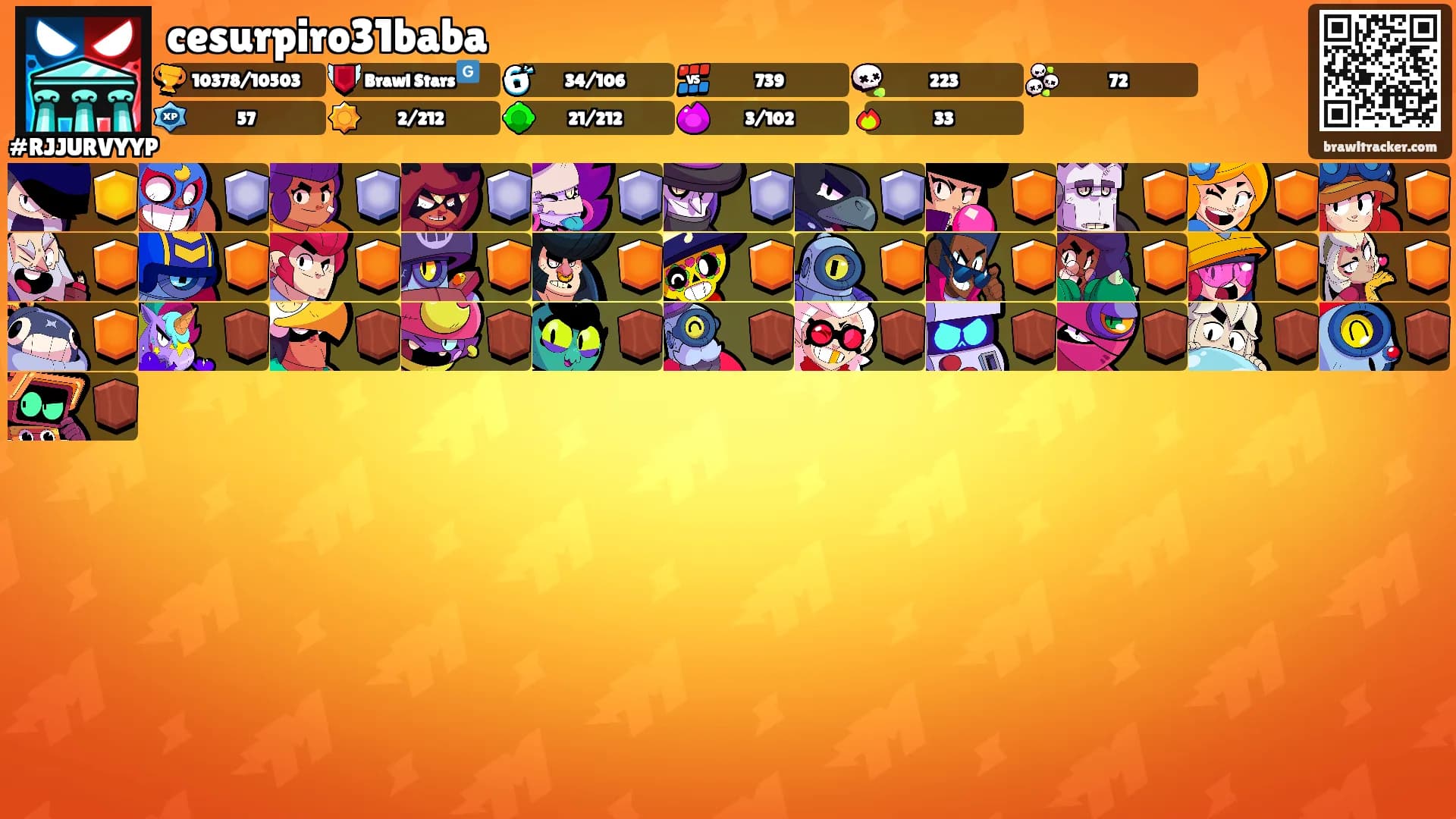 cesurpiro31baba's Ranks