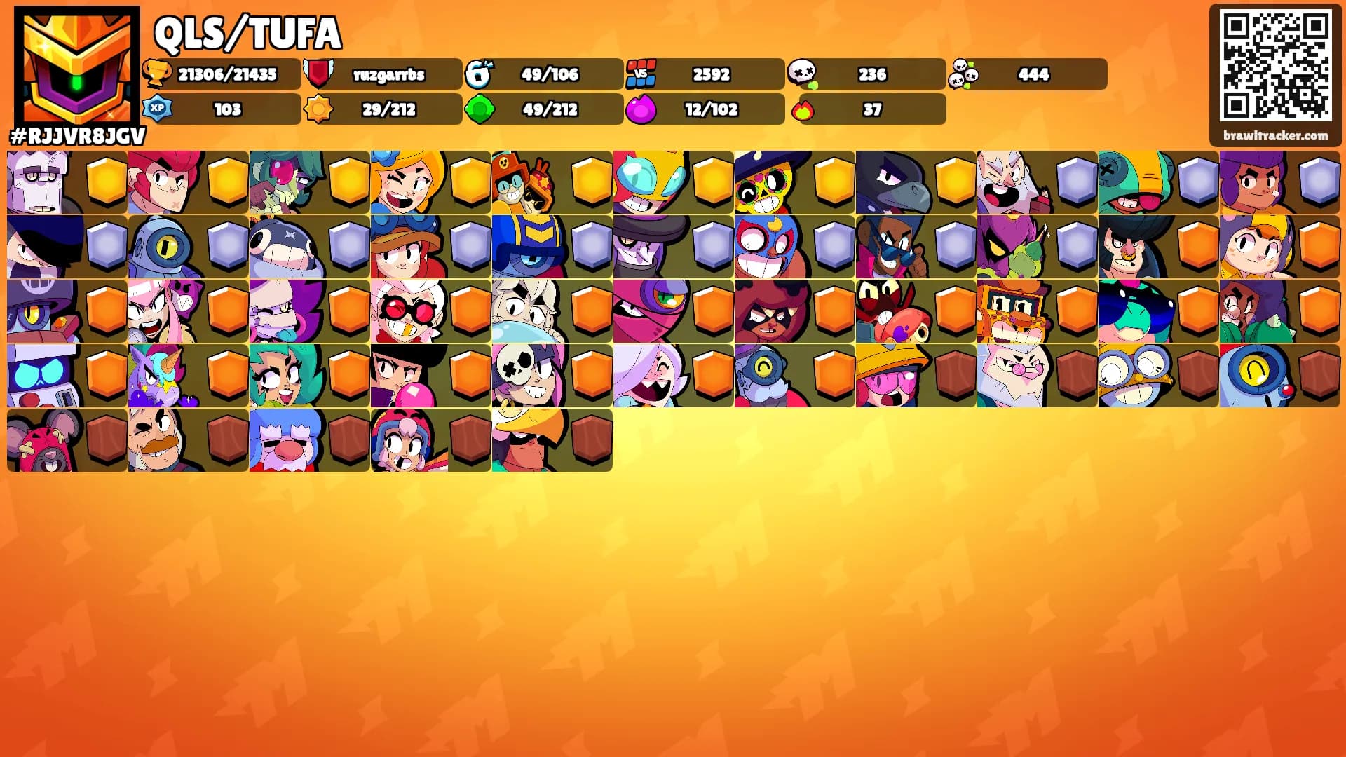 QLS/TUFA's Ranks