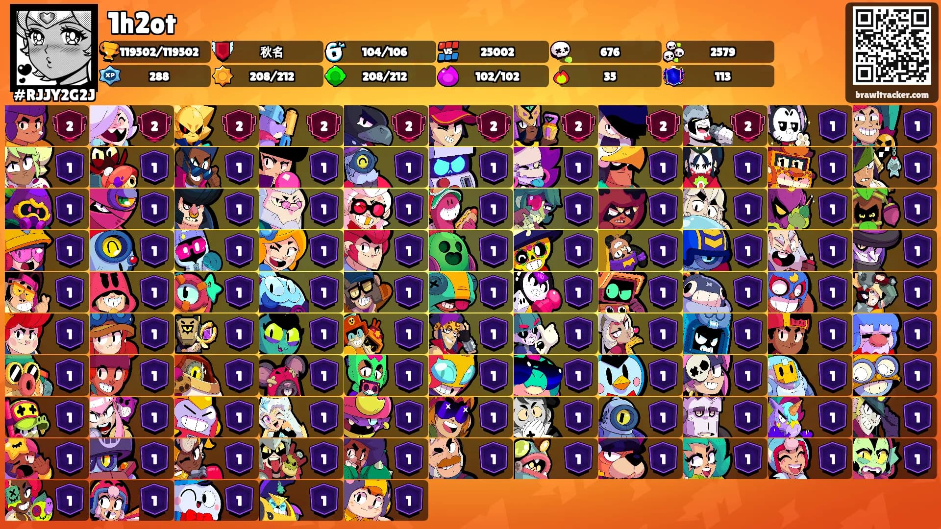 1h2ot's Ranks