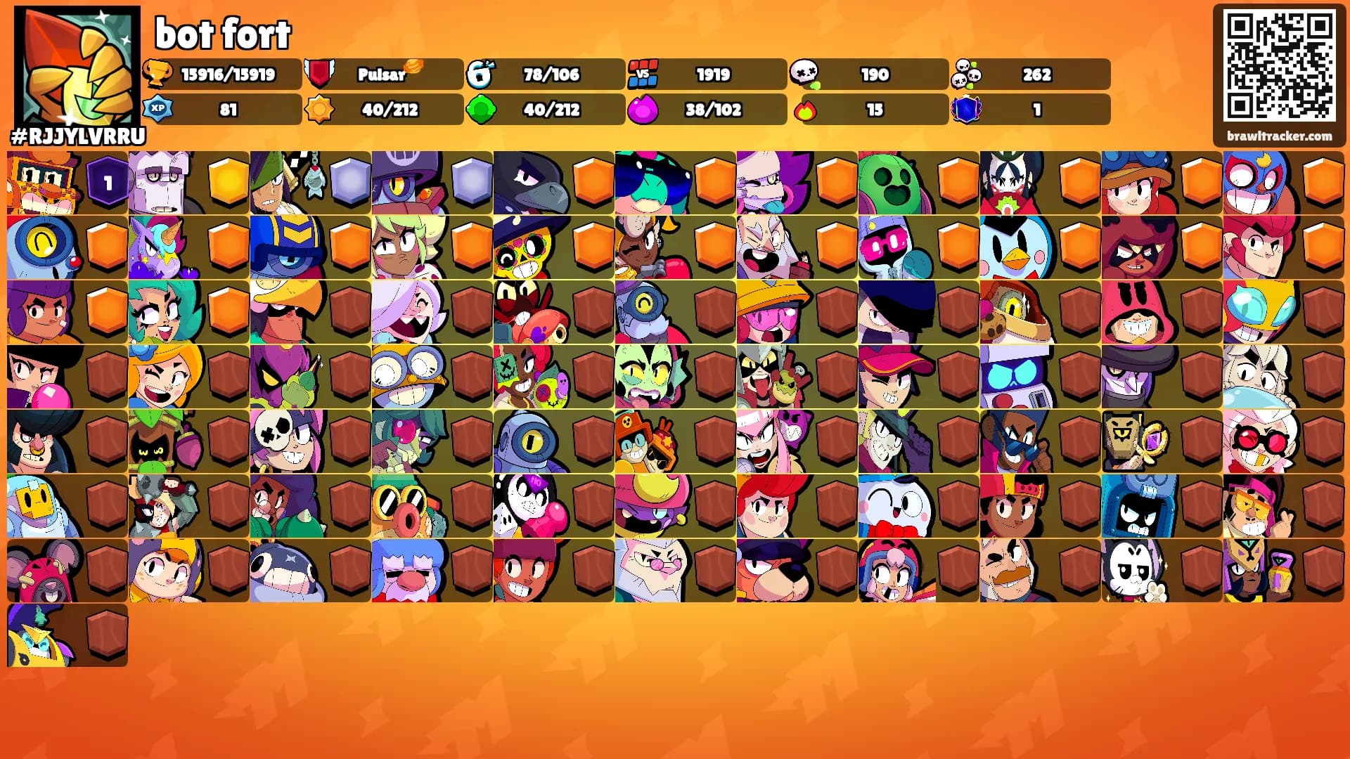 bot fort's Ranks