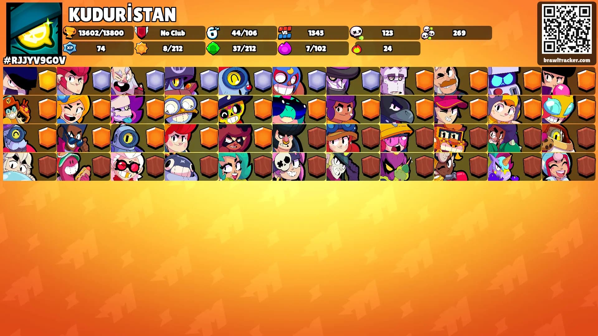 KUDURİSTAN's Ranks