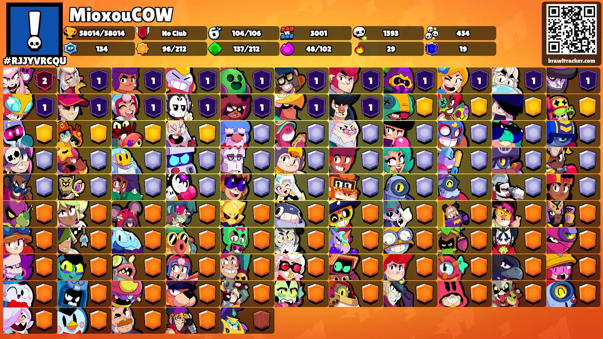 MioxouCOW's Ranks