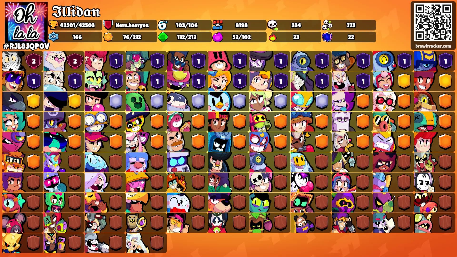 𝕴𝖑𝖑𝖎𝖉𝖆𝖓's Ranks
