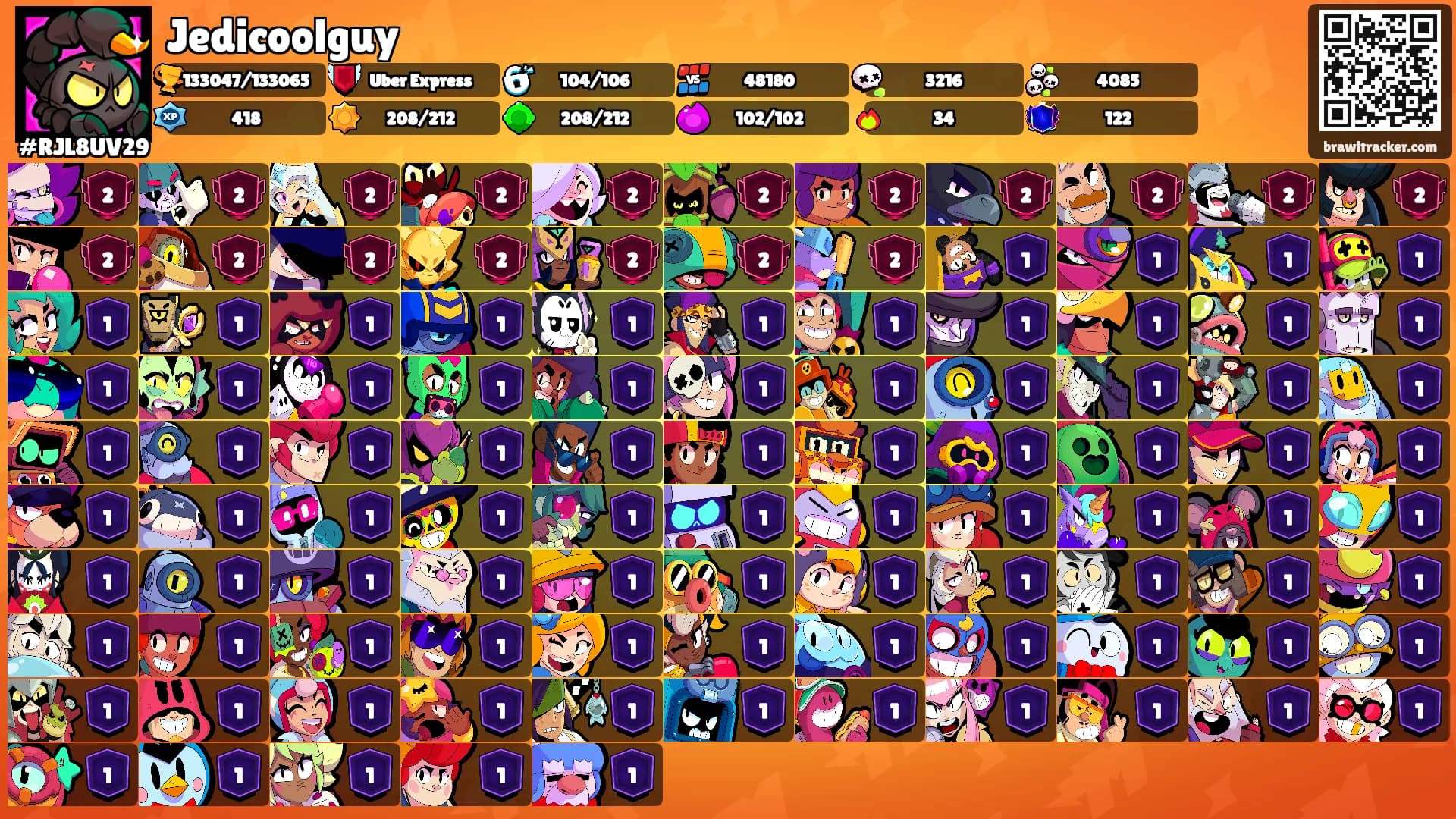 Jedicoolguy's Ranks