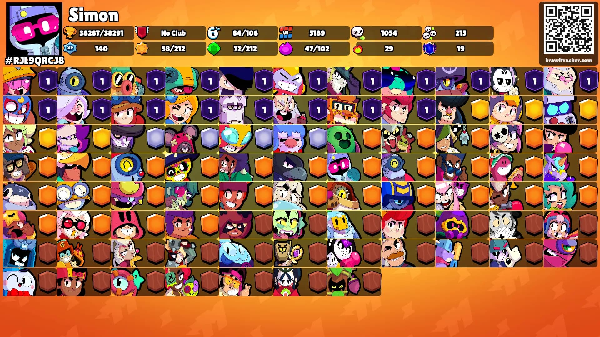 Simon's Ranks