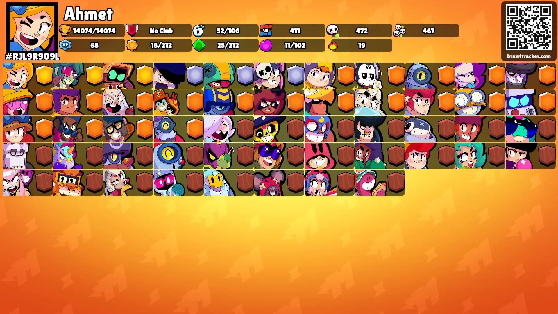 Ahmet's Ranks