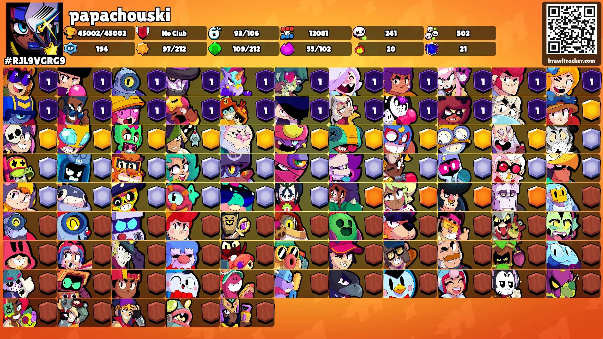 papachouski's Ranks