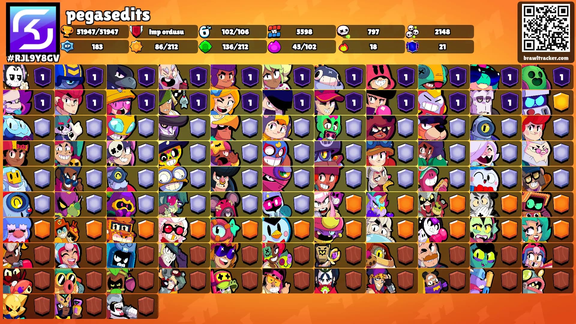 pegasedits's Ranks