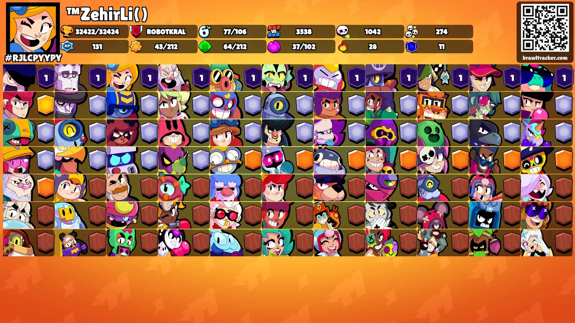 ™ZehirLi()'s Ranks