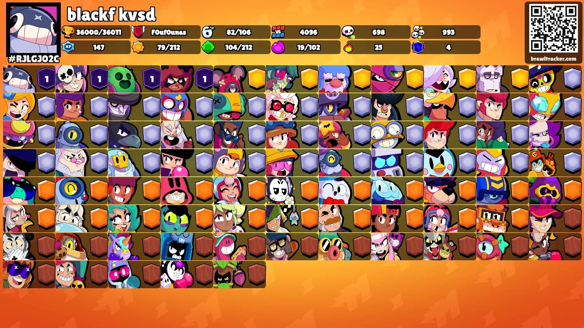 blackf kvsd's Ranks