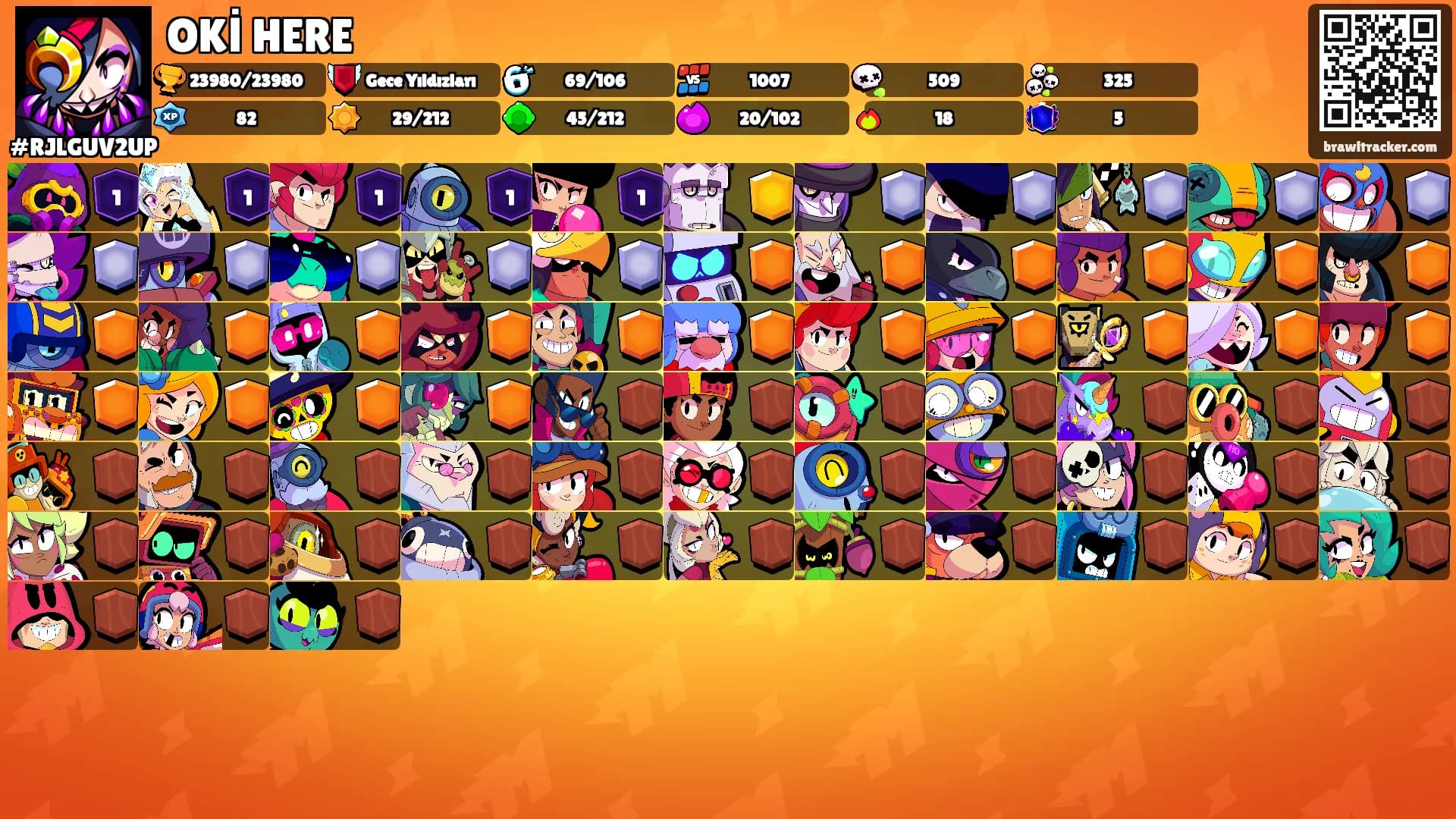 OKİ HERE's Ranks