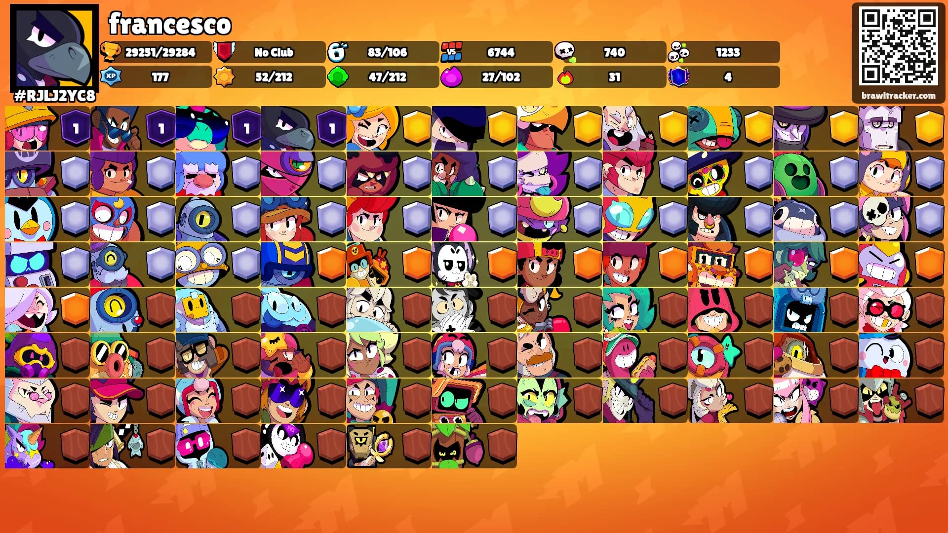 francesco's Ranks