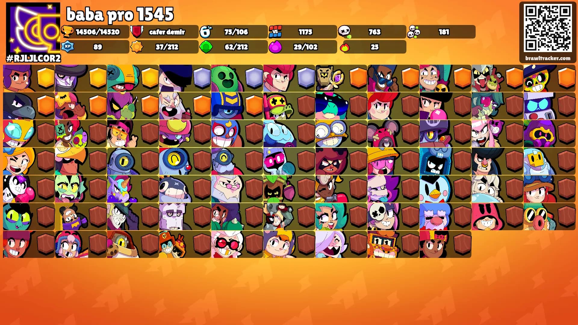 baba pro 1545's Ranks