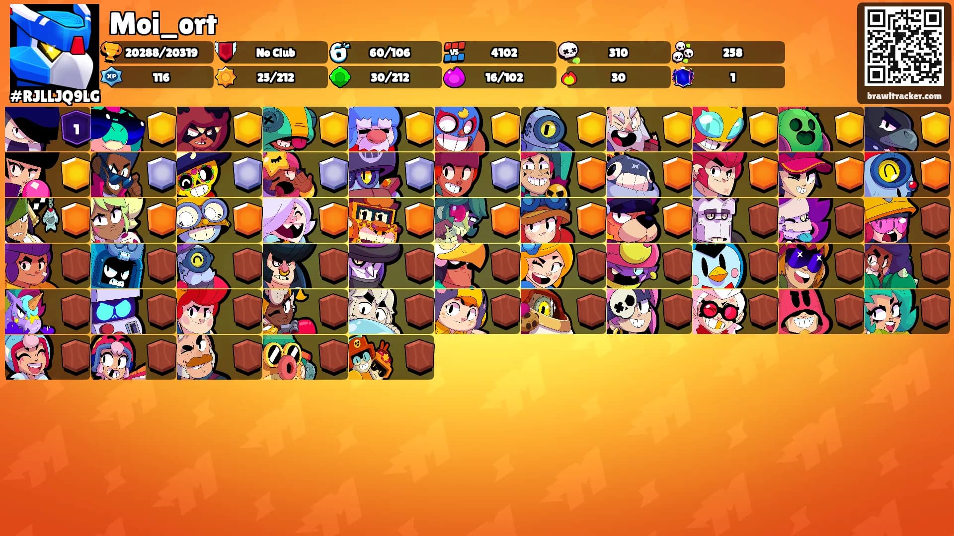 Moi_ort's Ranks