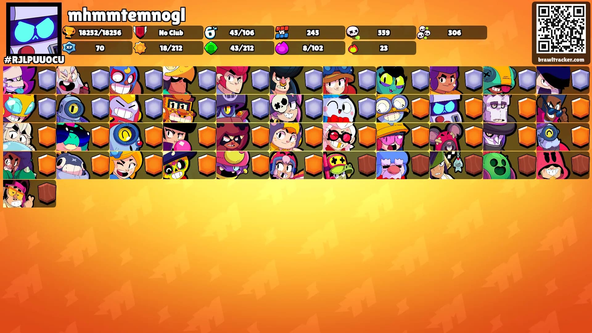 mhmmtemnogl's Ranks