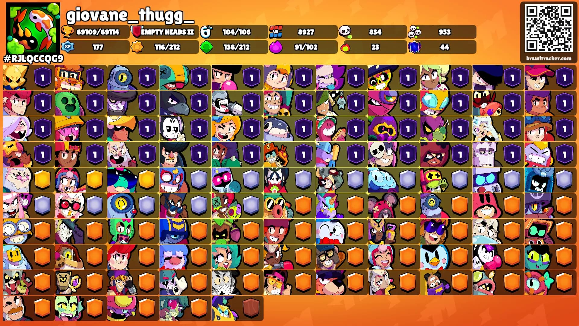 giovane_thugg_'s Ranks