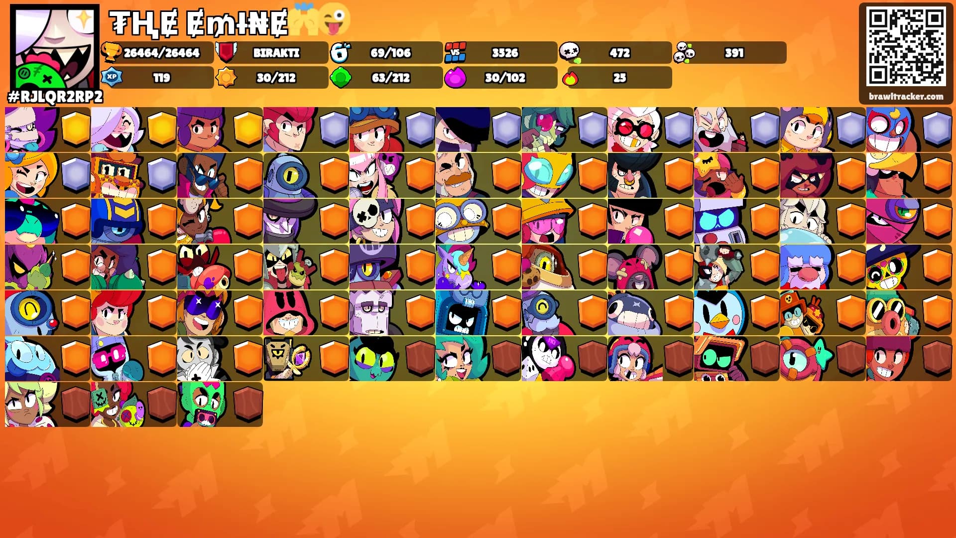 ₮ⱧɆ Ɇ₥ł₦Ɇ🙌😜's Ranks
