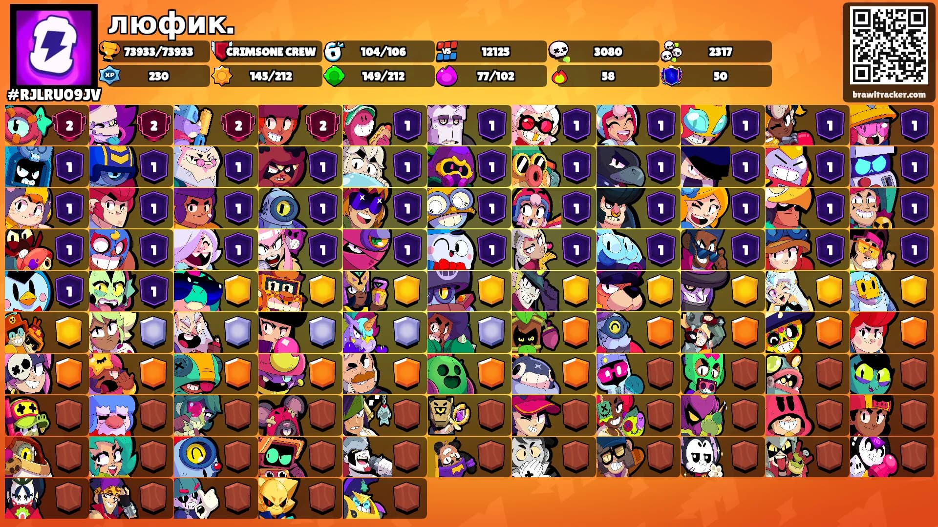 люфик.'s Ranks