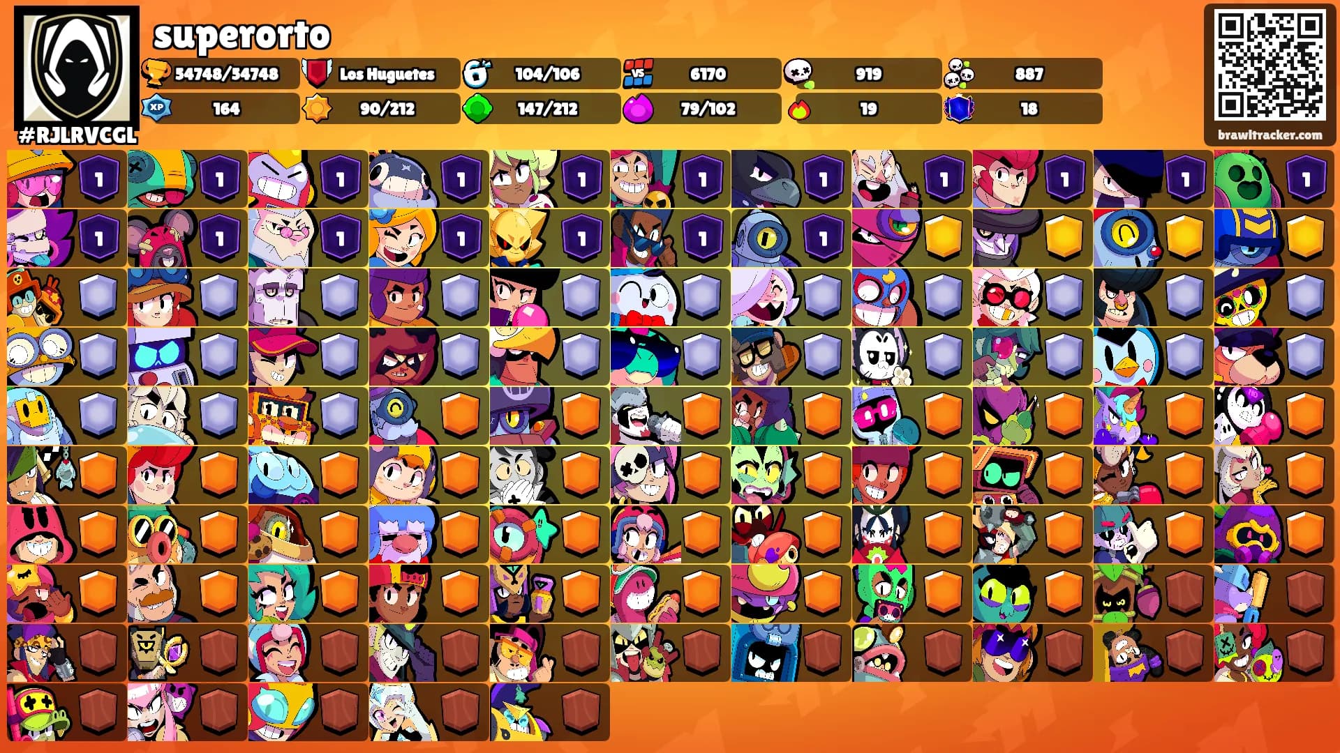 superorto's Ranks