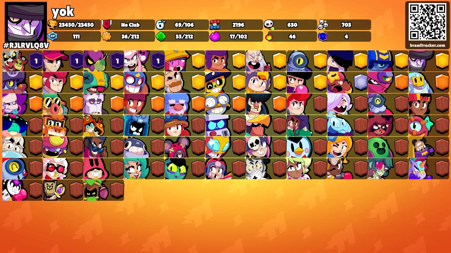 yok's Ranks