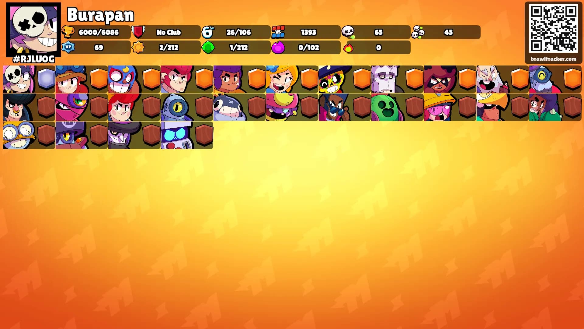 Burapan's Ranks