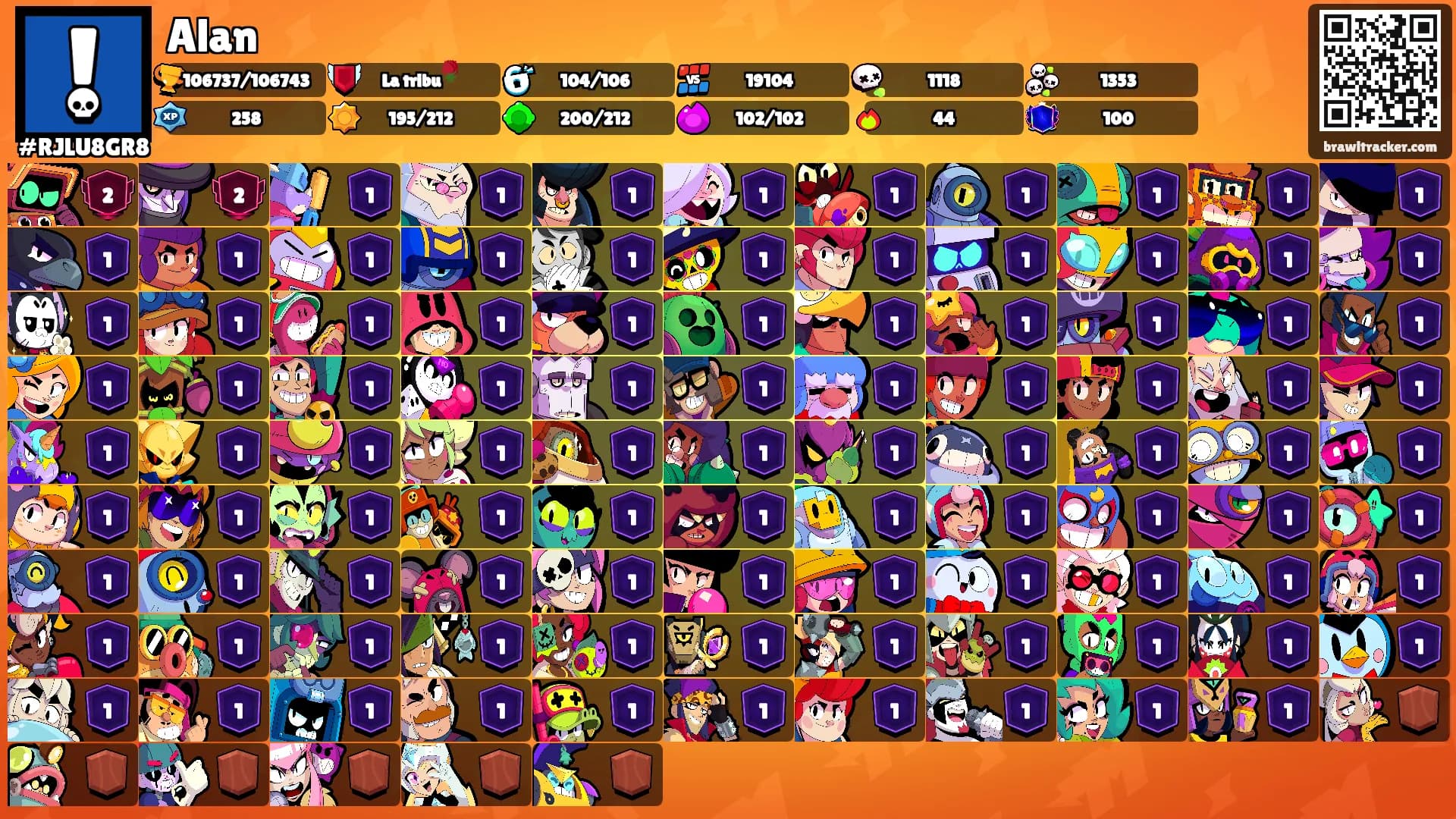Alan's Ranks