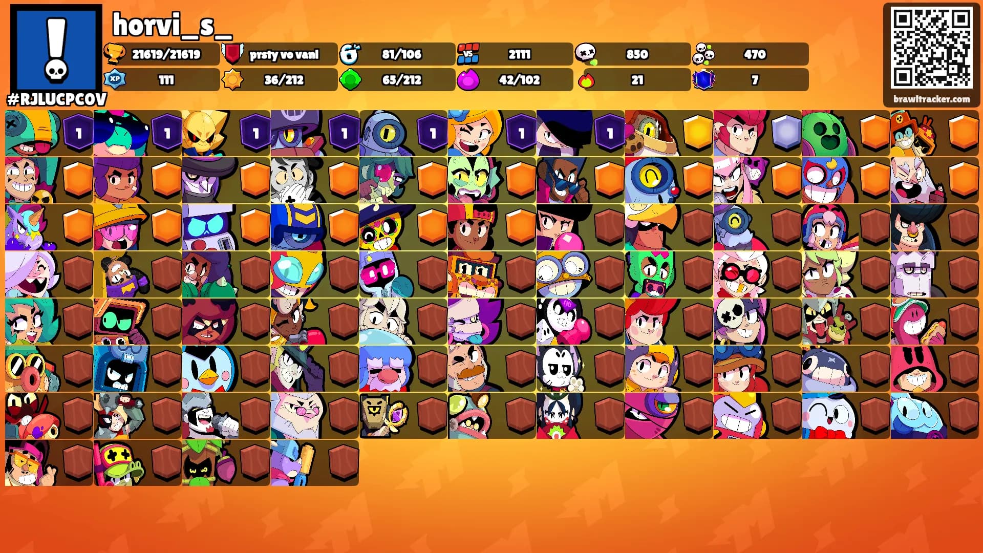 horvi_s_'s Ranks