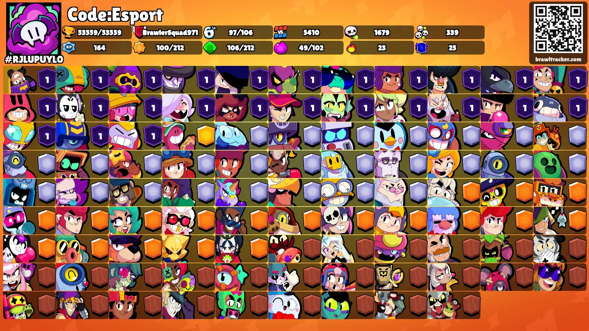 Code:Esport's Ranks