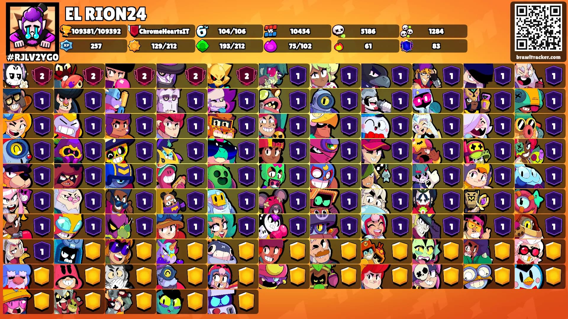 EL RION24's Ranks