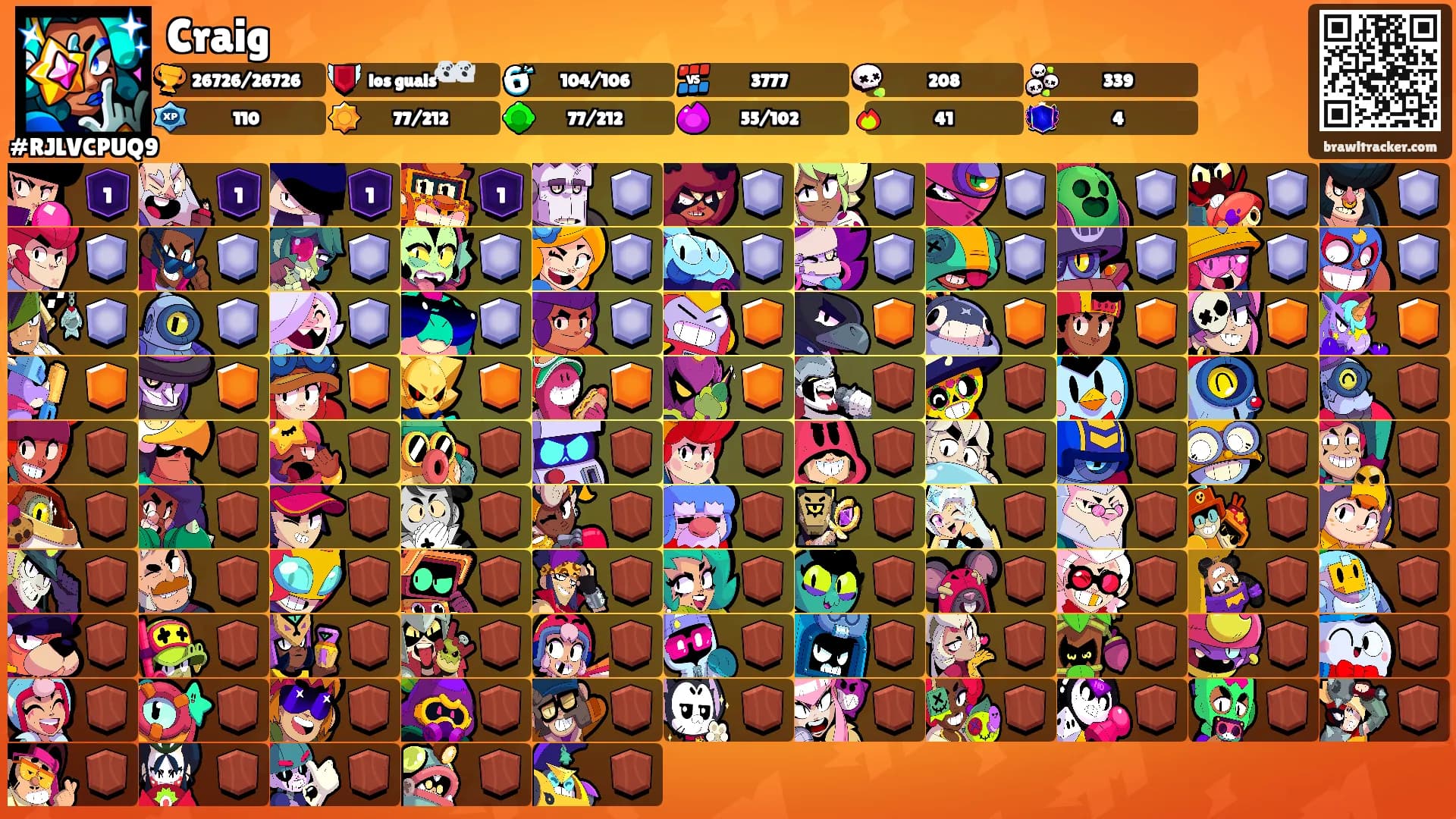 Craig's Ranks