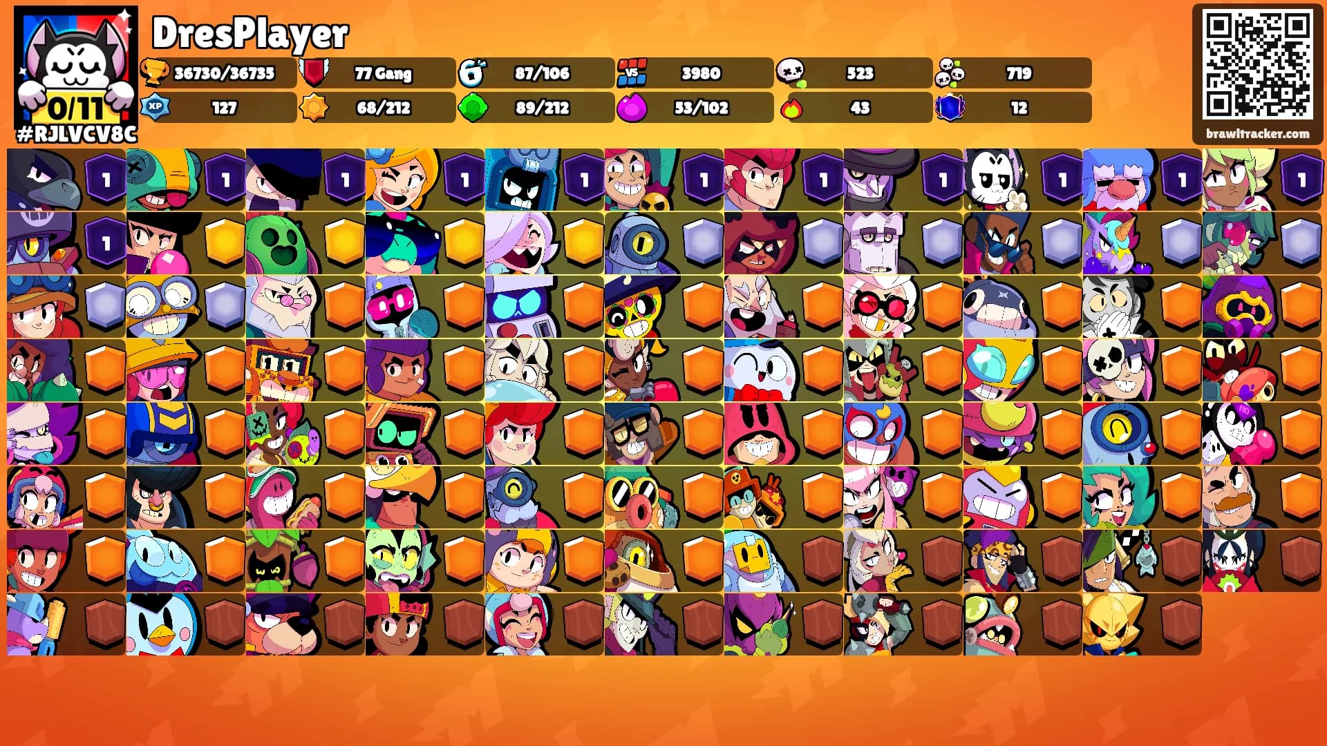 DresPlayer's Ranks