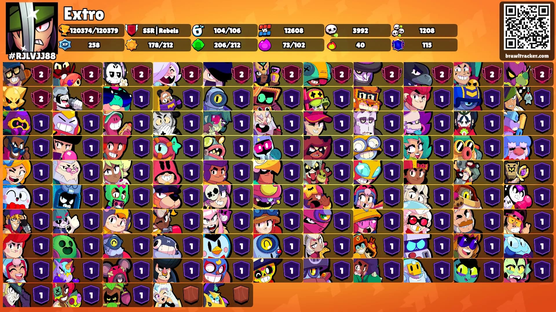 Extro's Ranks