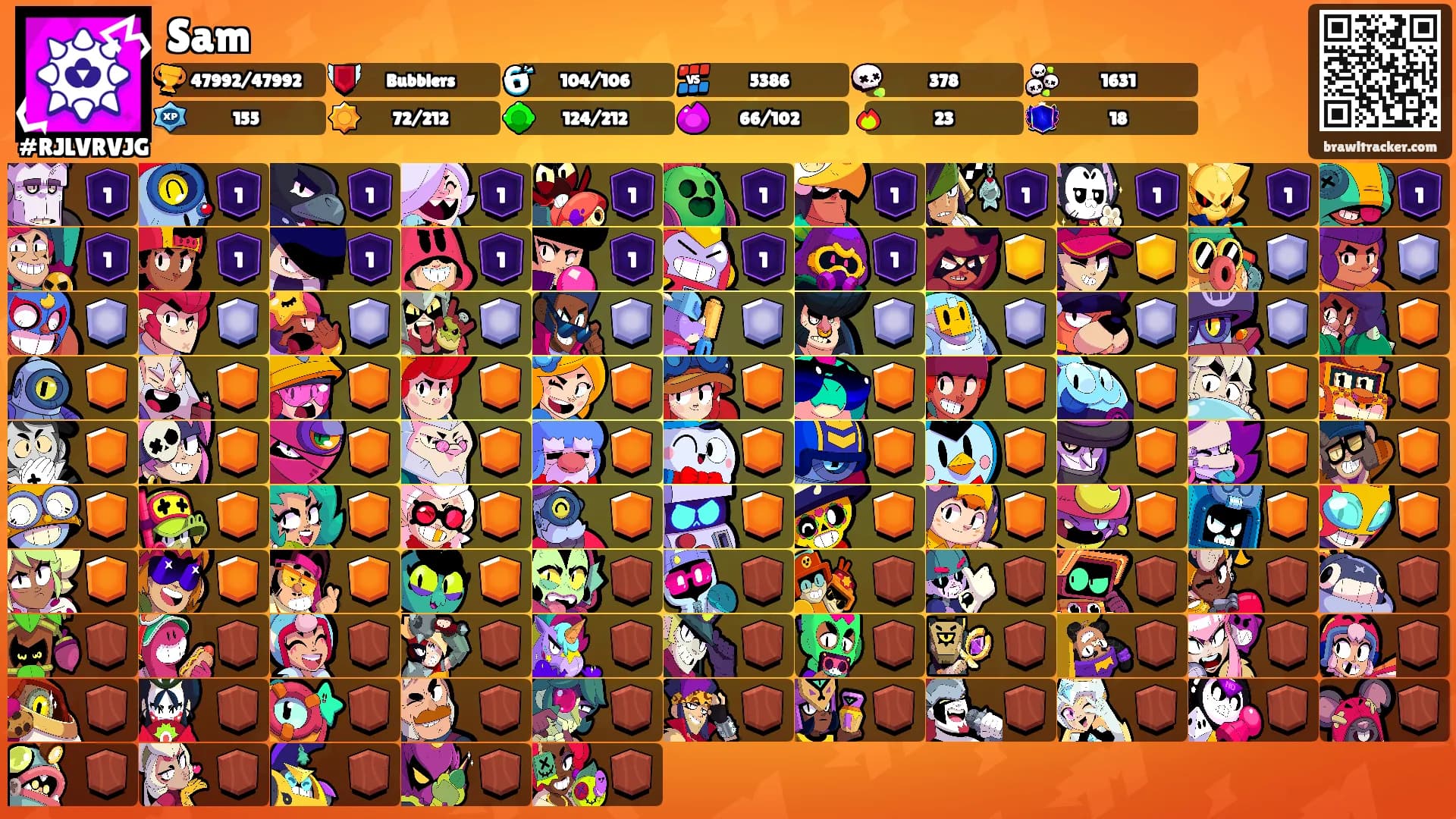 Sam's Ranks