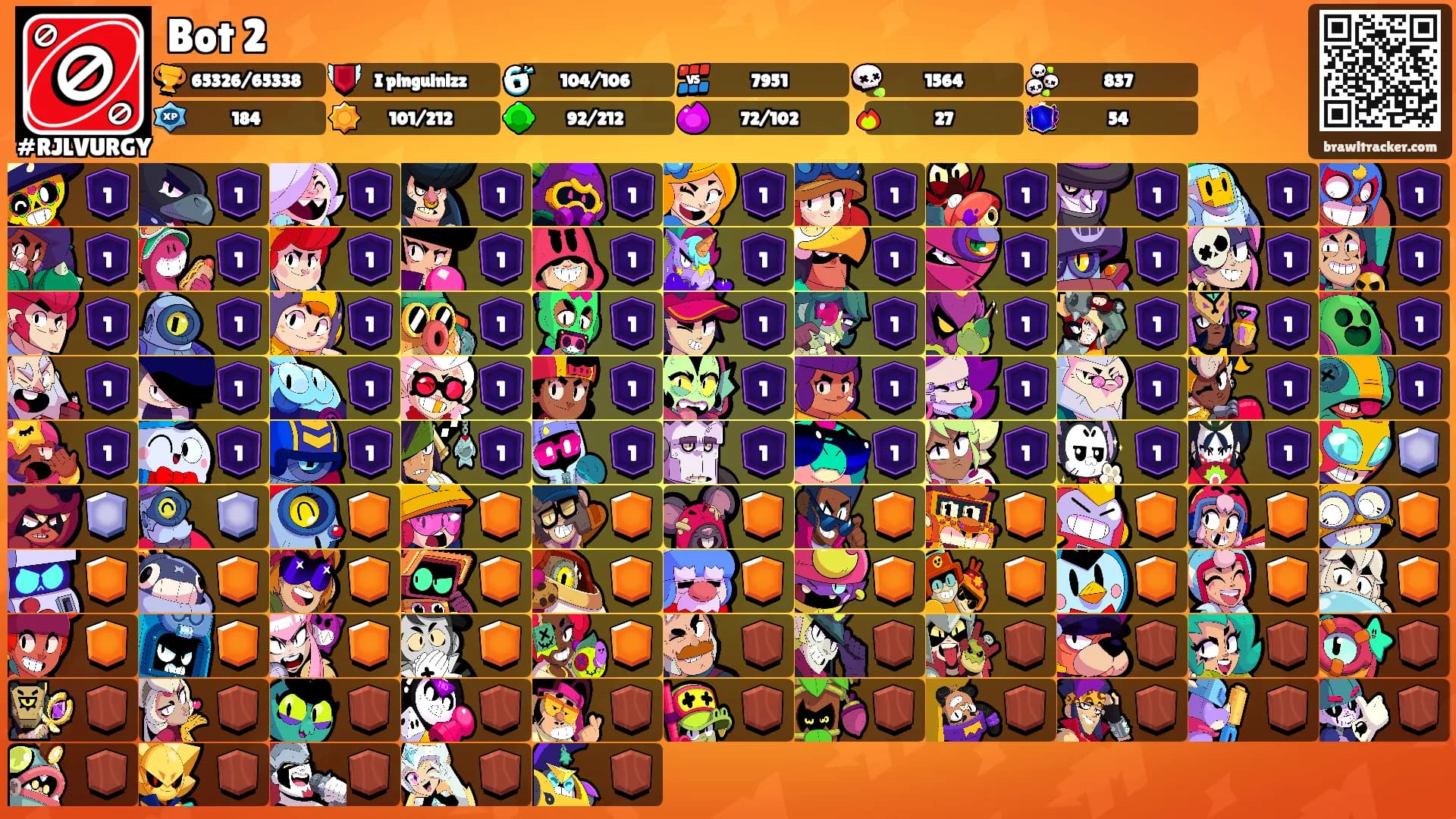 Bot 2's Ranks