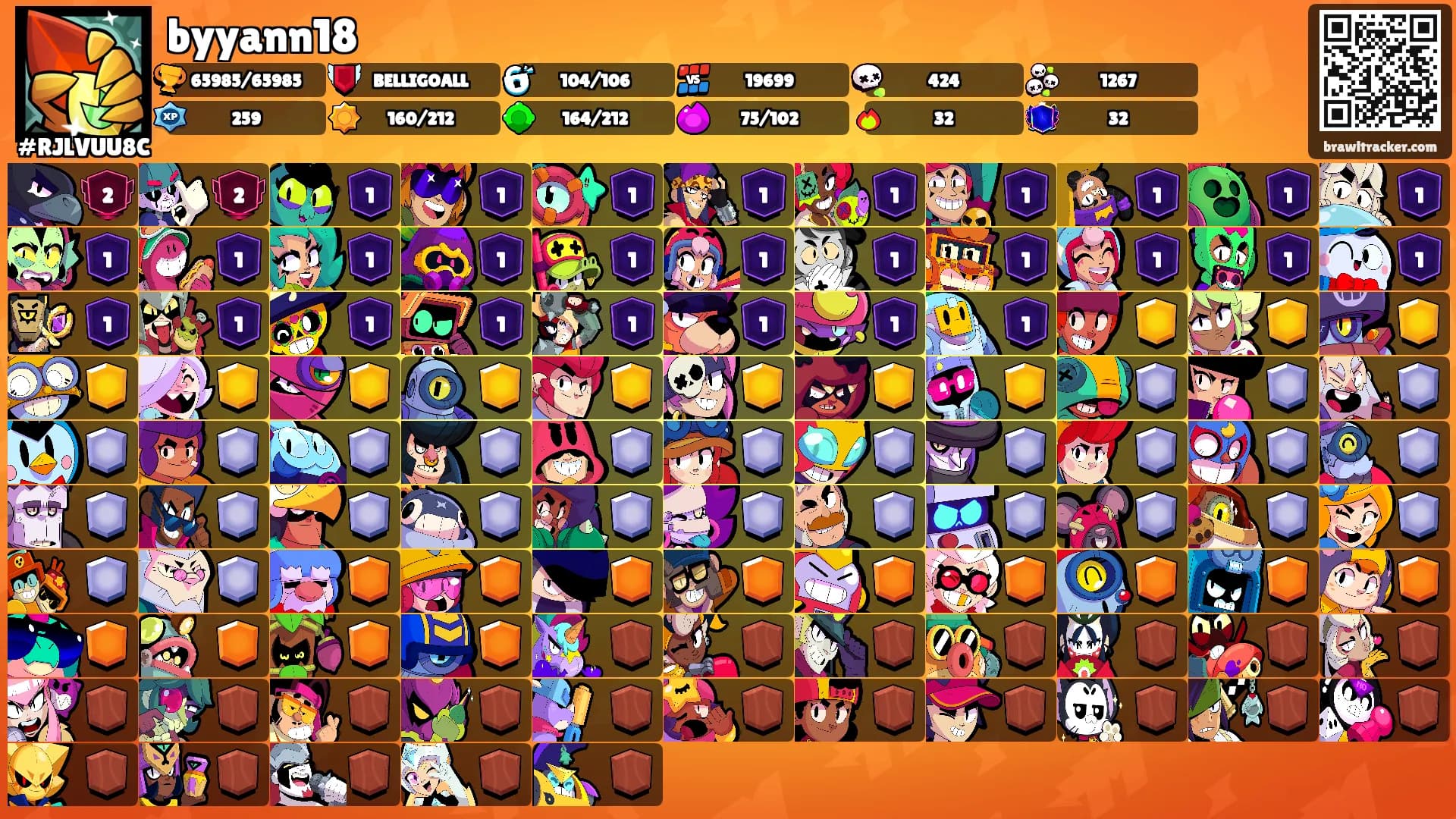 byyann18's Ranks