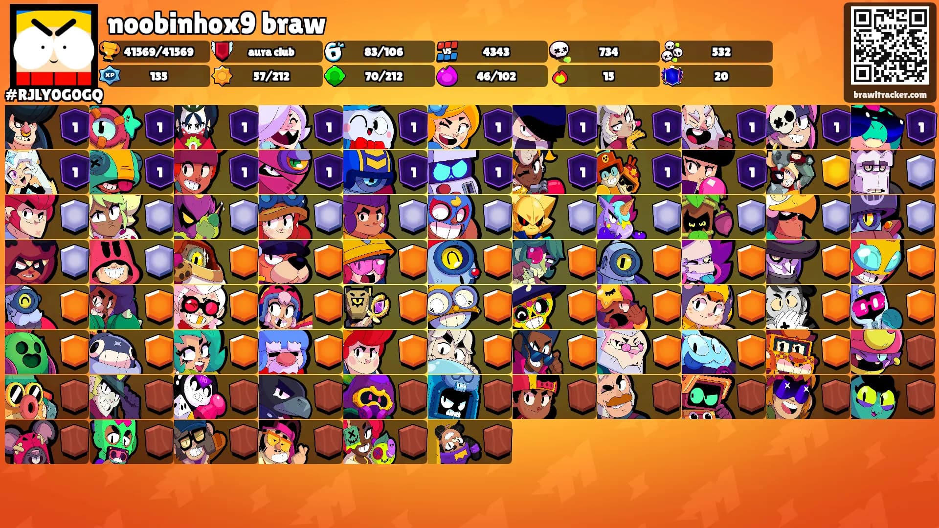 noobinhox9 braw's Ranks