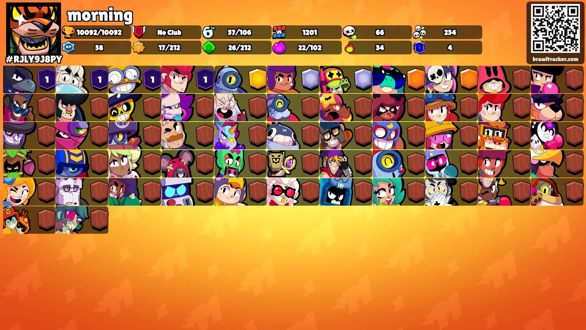 morning's Ranks