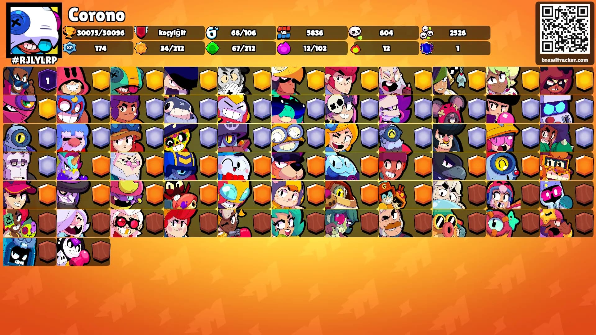 Corono's Ranks