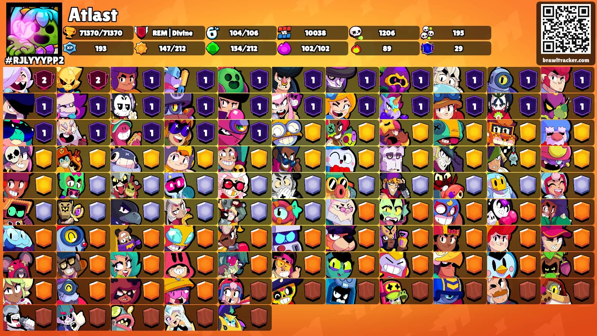 Atlast's Ranks