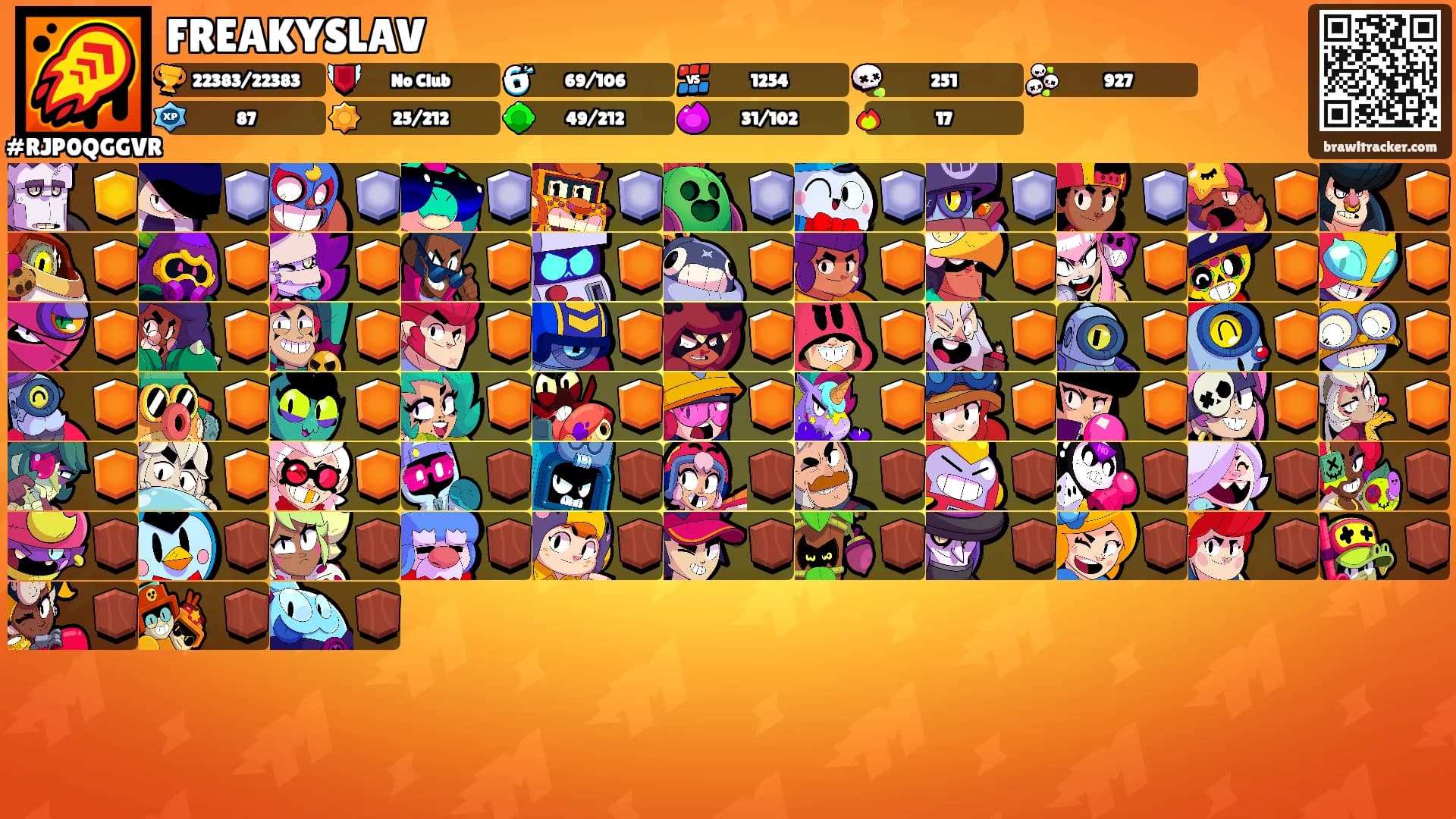 FREAKYSLAV's Ranks