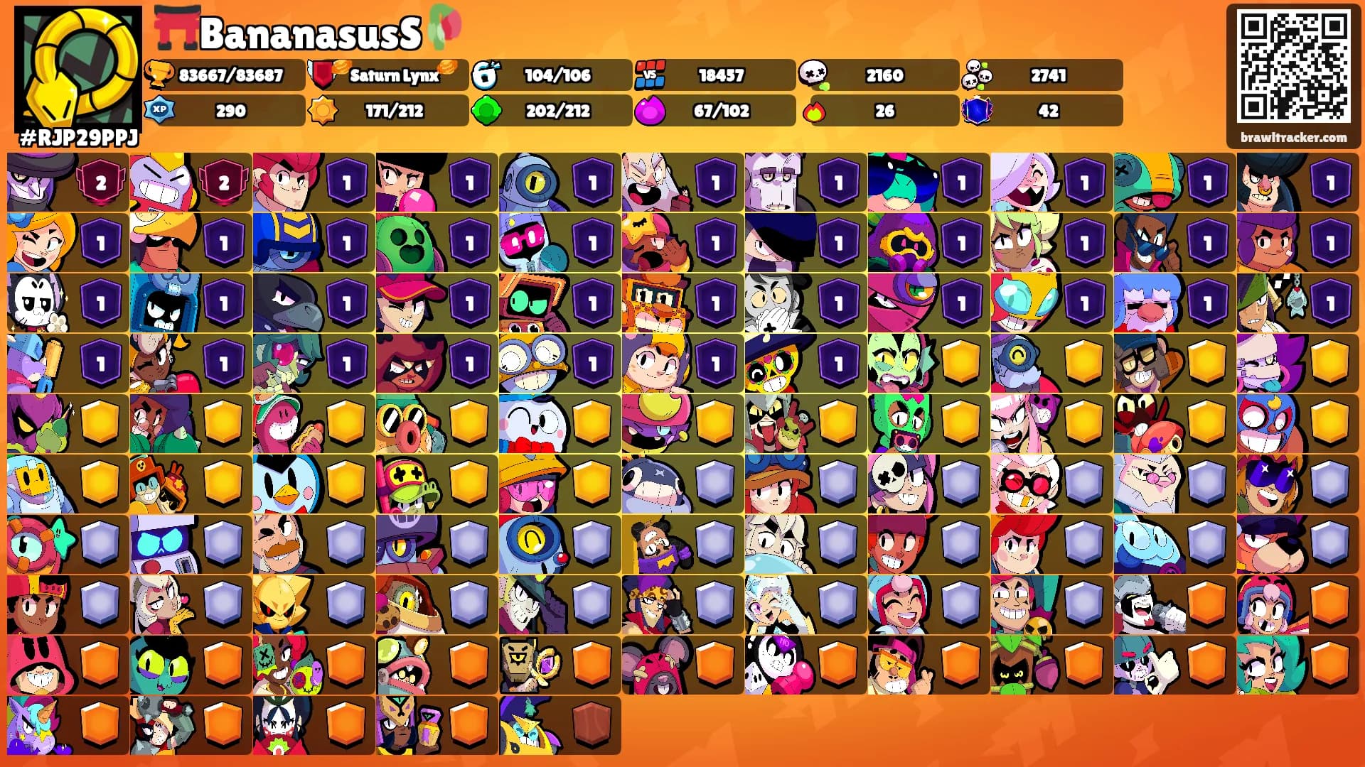 ⛩️BananasusS🥀's Ranks