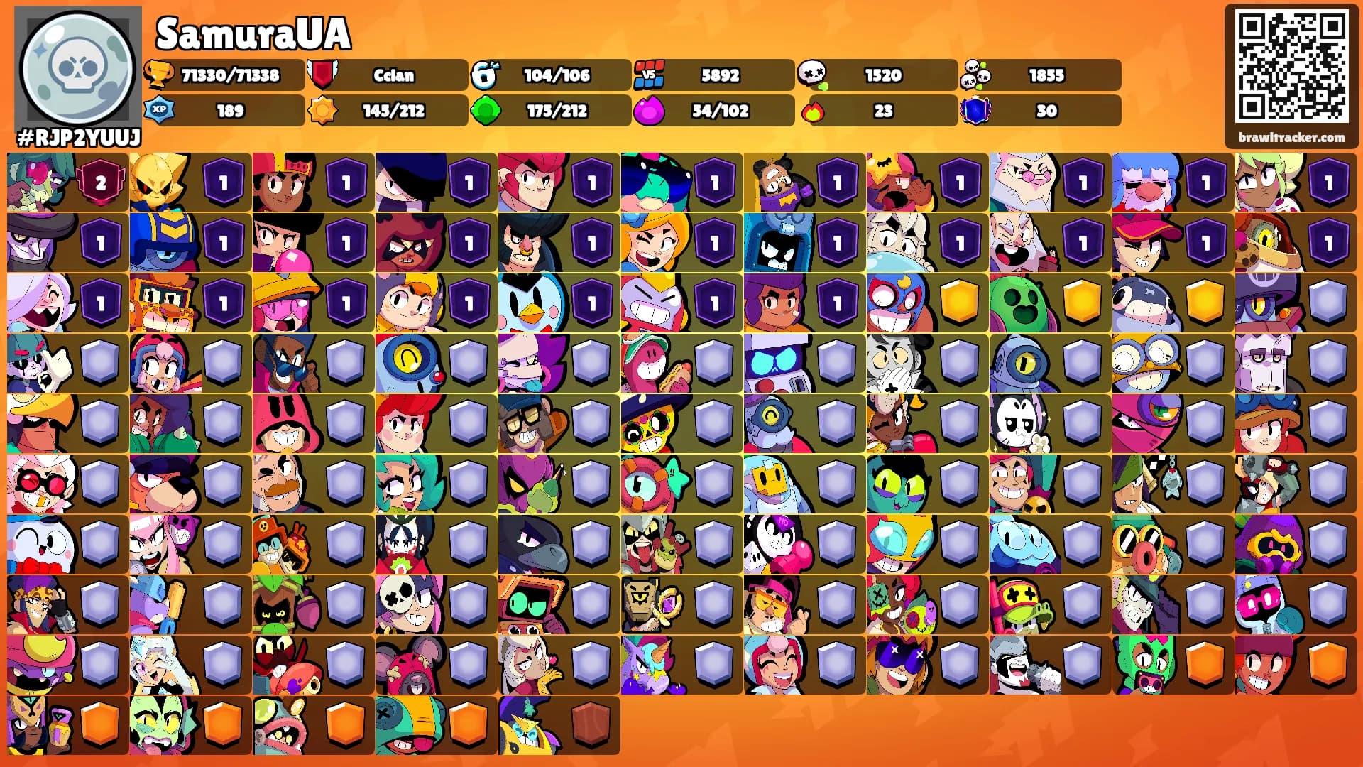 SamuraUA's Ranks