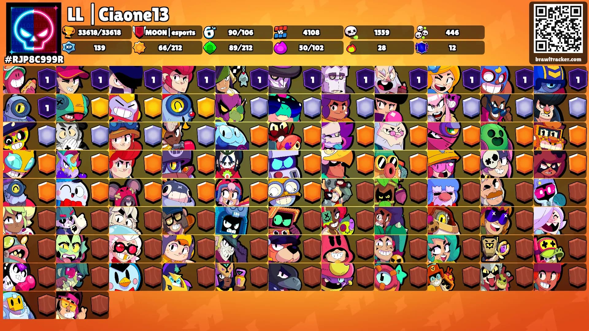 LL |Ciaone13's Ranks