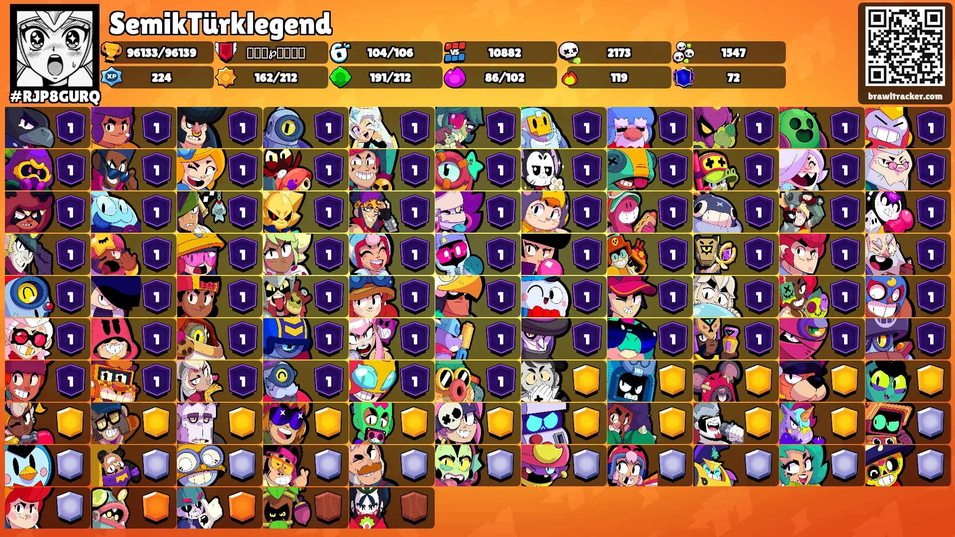 SemikTürklegend's Ranks