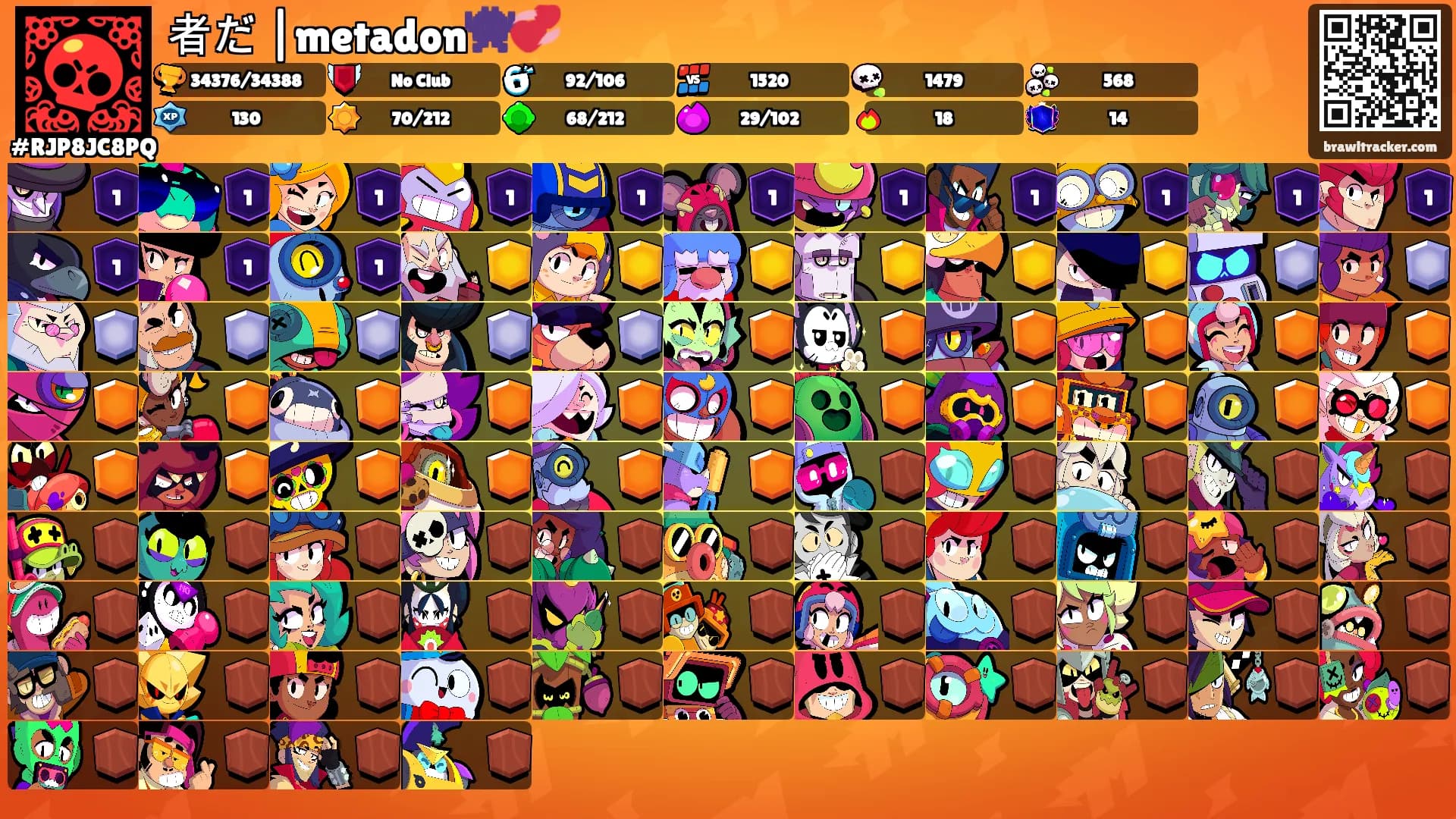 者だ |metadon👾💞's Ranks