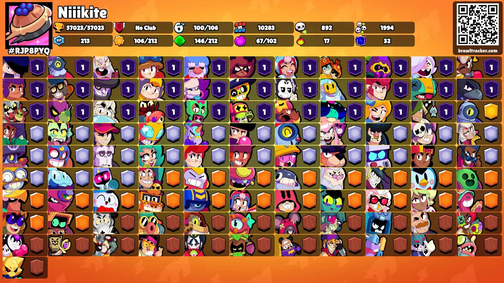 Niiikite's Ranks